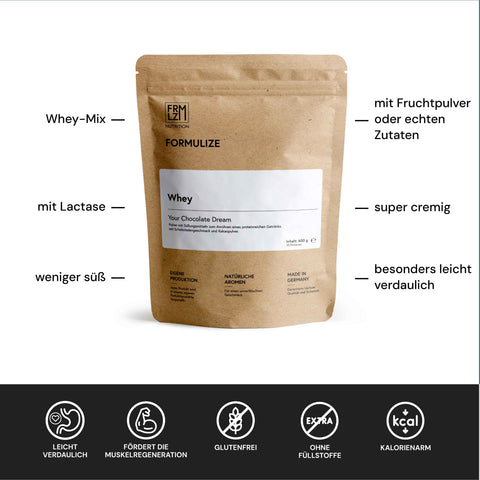 Whey - Your Chocolate Dream 600 g